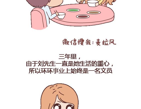 第110话 势均力敌的恋爱31