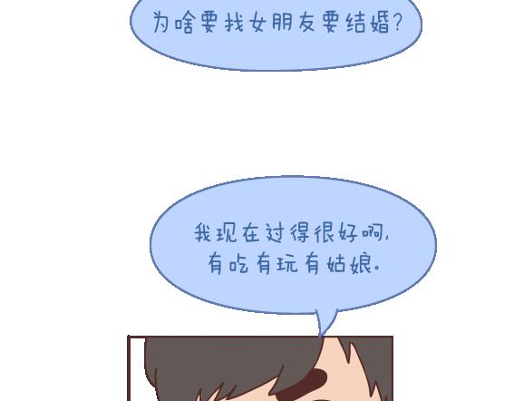 第112话 为什么越来越多的人不想结婚37