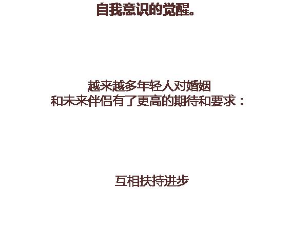第112话 为什么越来越多的人不想结婚43