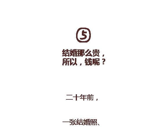 第112话 为什么越来越多的人不想结婚61