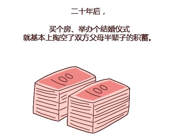 第112话 为什么越来越多的人不想结婚64