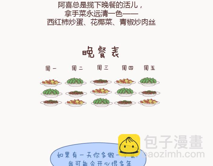 第127话 我就喜欢不那么好的你11