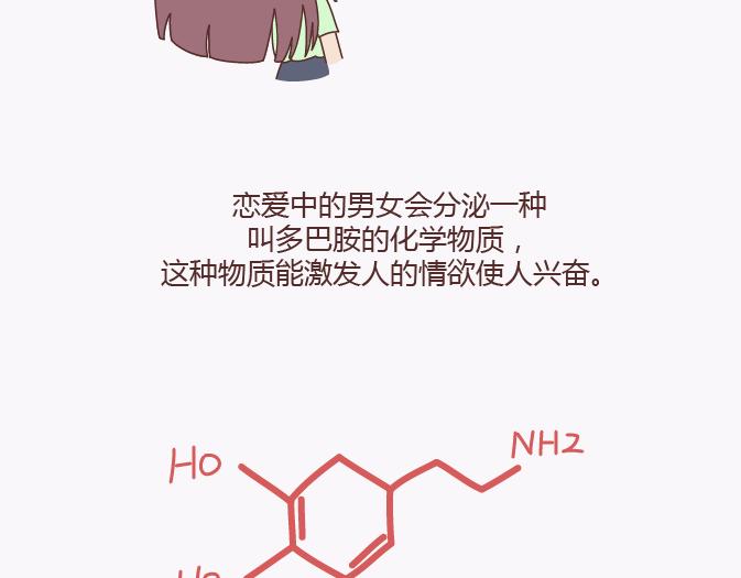 第138话 谈恋爱一定要啪啪啪？68