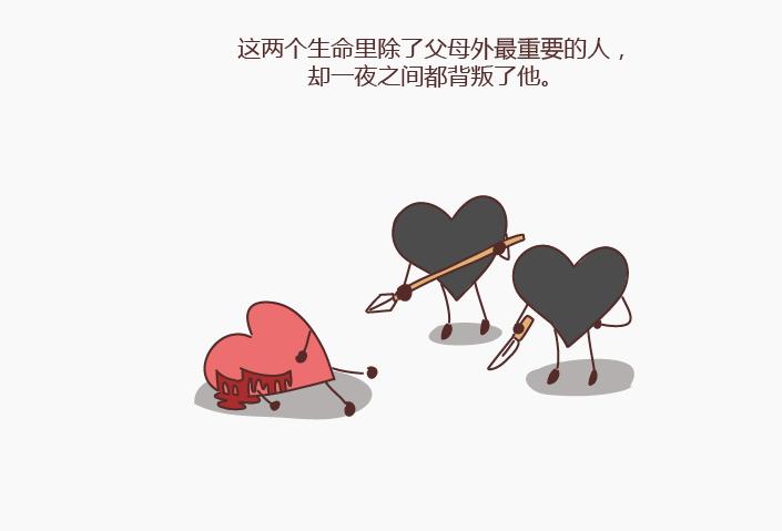 第146话 这个世界对好人太薄情17