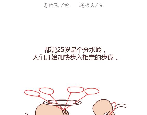 第164话 恋爱谈到什么程度可以结婚?1