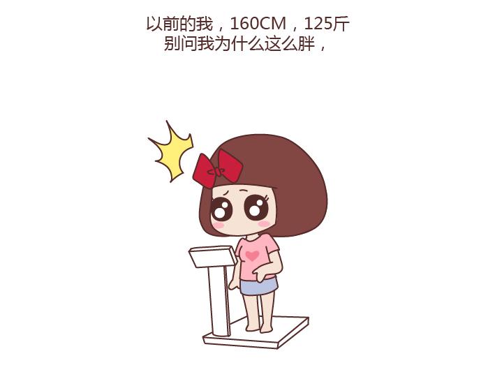 第171话 今日少吃一块肉明日维密我走秀1