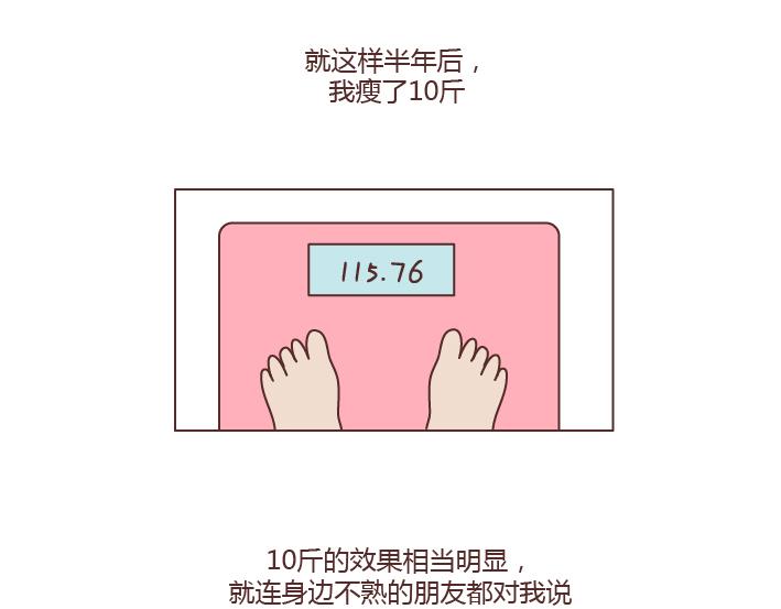 第171话 今日少吃一块肉明日维密我走秀11