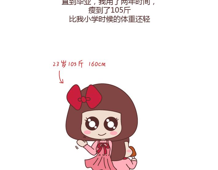 第171话 今日少吃一块肉明日维密我走秀13