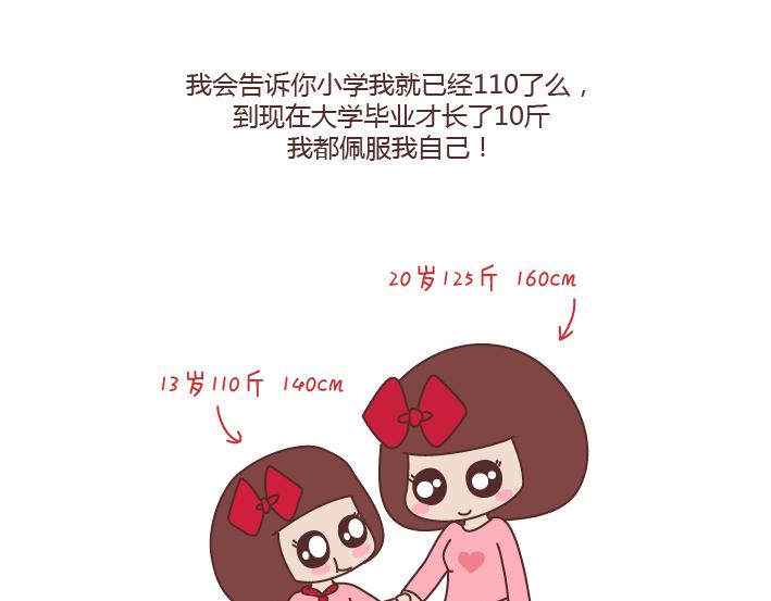 第171话 今日少吃一块肉明日维密我走秀2