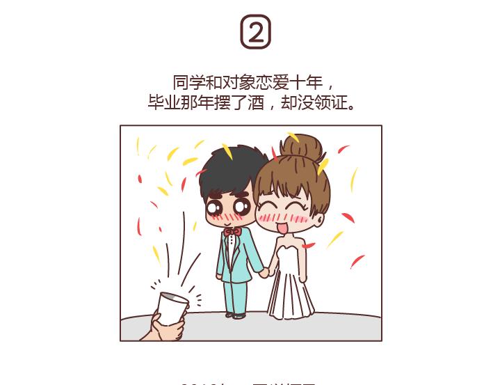 第202话 你男朋友那么好我就不劝你分手了5