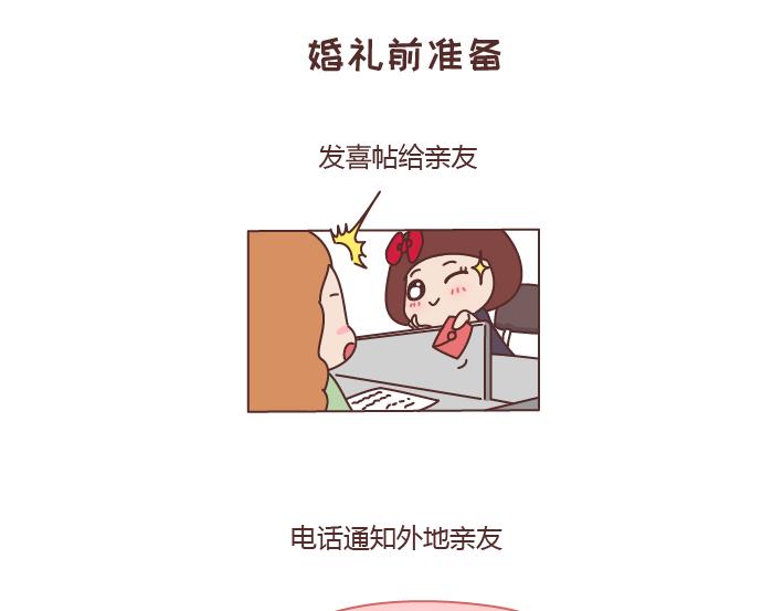 第208话 只要是你再多流程我也愿意6