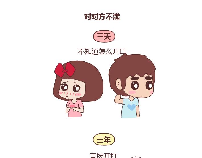 第241话 前半生到处流浪，后半生为你煲汤7