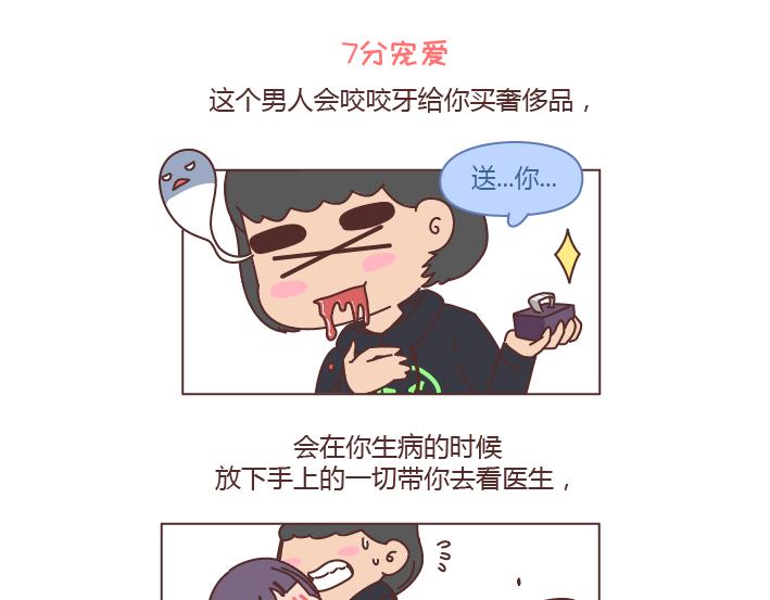 第242话 男朋友宠爱程度指南14