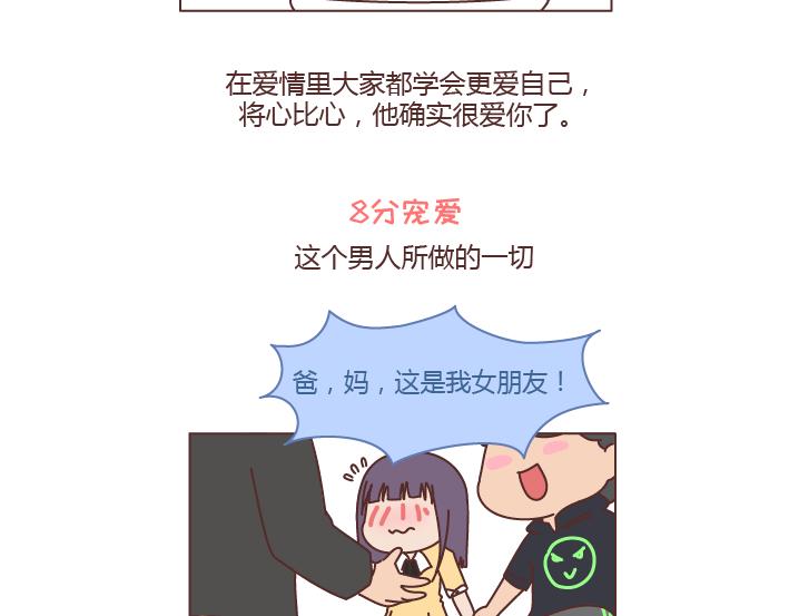 第242话 男朋友宠爱程度指南16