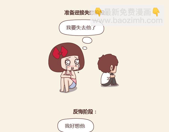 第245话 女朋友生气的8个阶段8