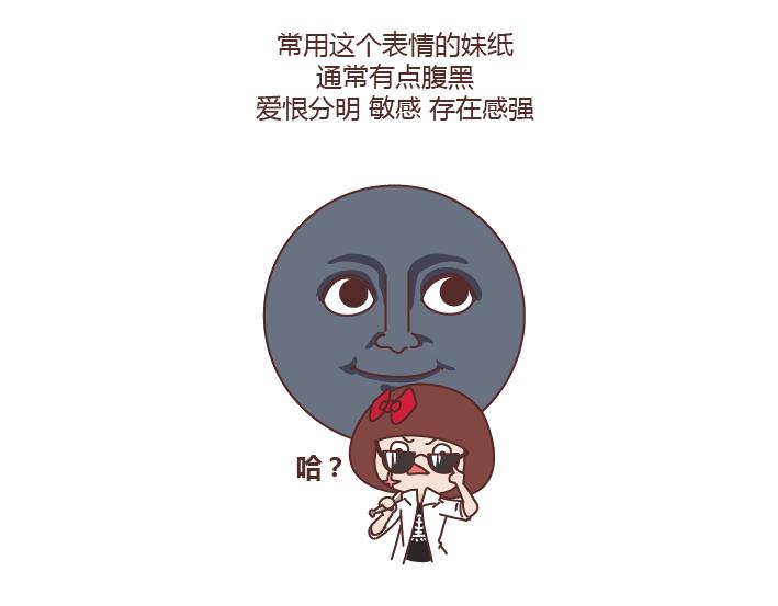 第246话 如何从微信表情看穿一个女生的性格14