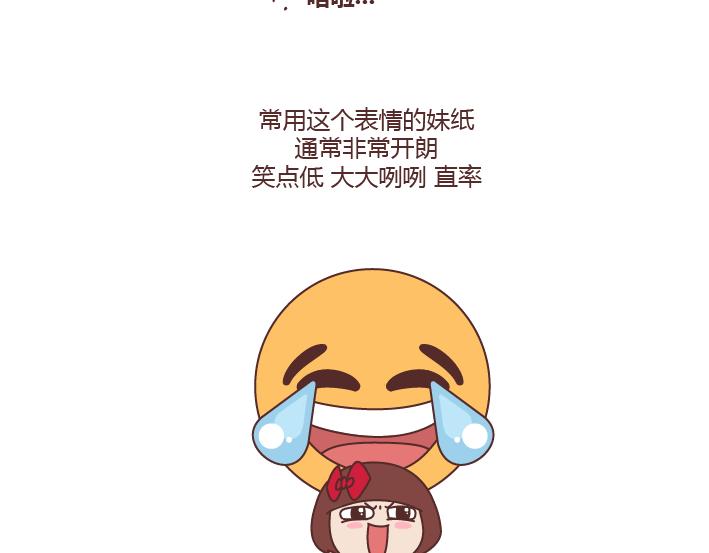 第246话 如何从微信表情看穿一个女生的性格16