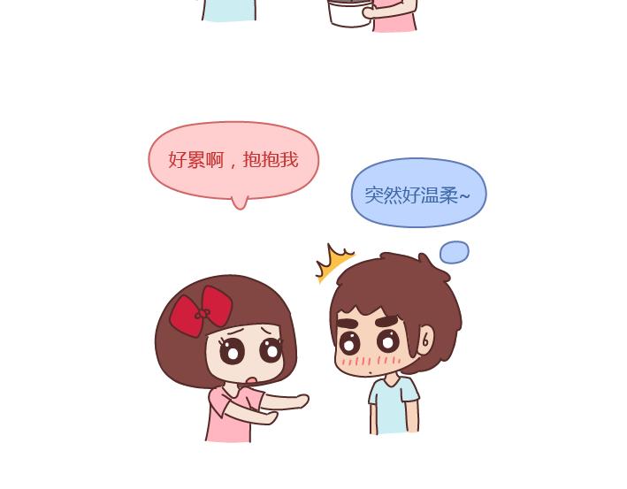 第249话 你们的女朋友是哪种类型的16
