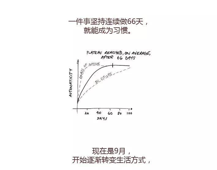 第288话 遇见更好的自己1