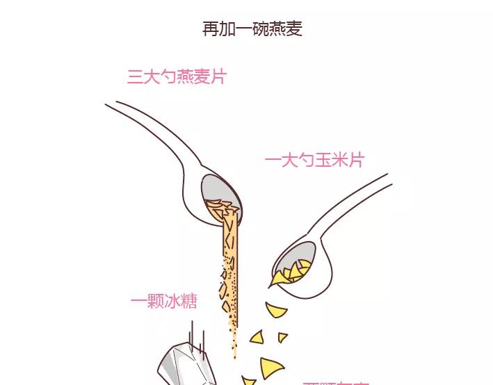 第288话 遇见更好的自己22