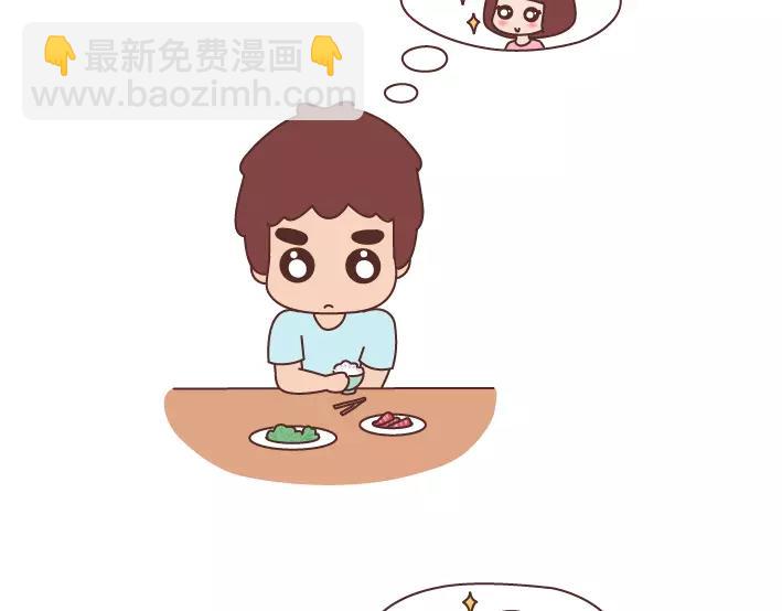 第293话 男人想你程度指南19