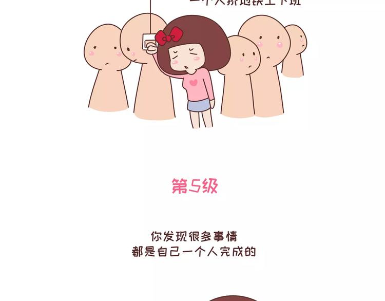第318话 “不需要男友”等级排行，你修炼到哪一级？10