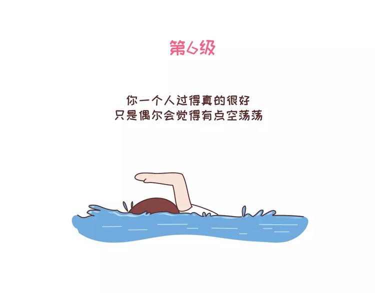 第318话 “不需要男友”等级排行，你修炼到哪一级？14