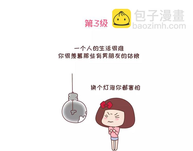 第318话 “不需要男友”等级排行，你修炼到哪一级？7
