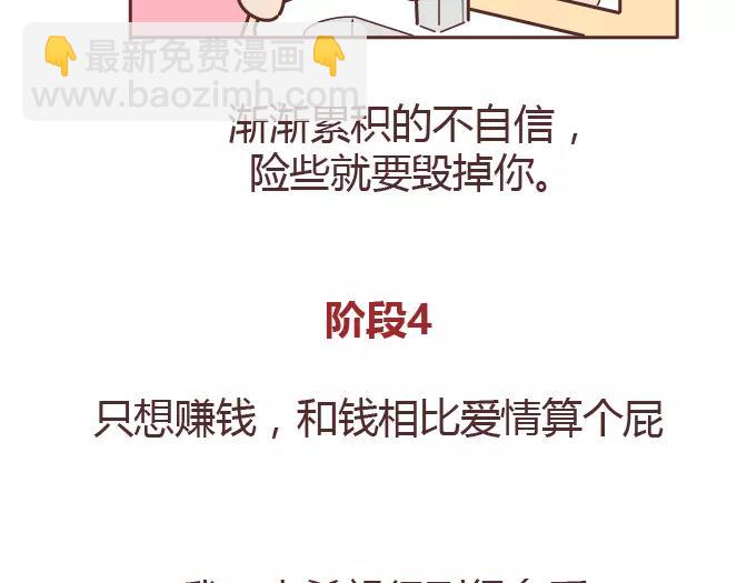第320话 单身狗必经的4个心理阶段28