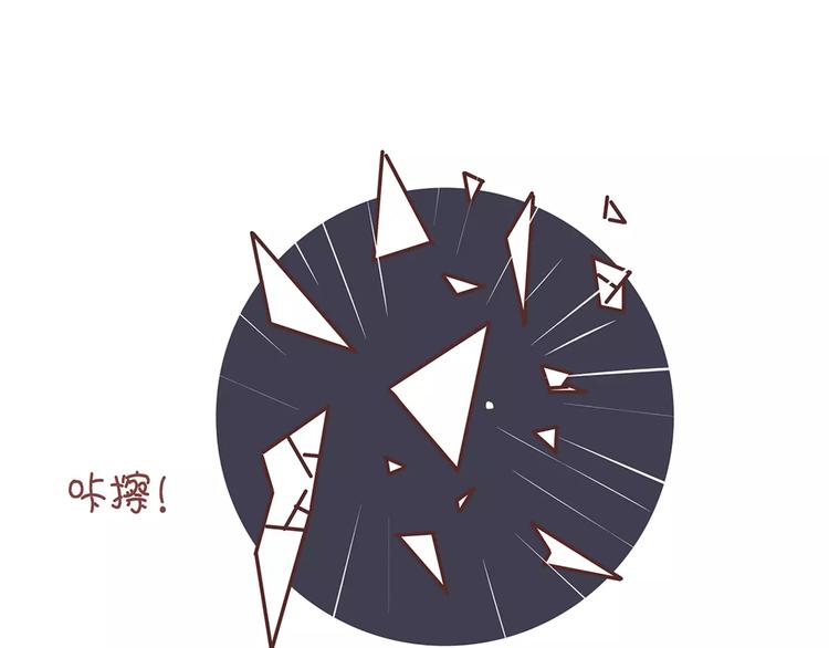 第322话 女生失恋后的6种行为活动21