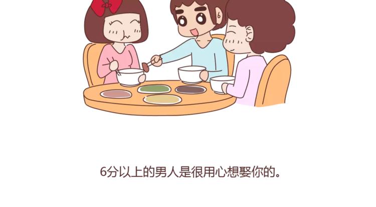 第326话 男朋友细节程度指南18