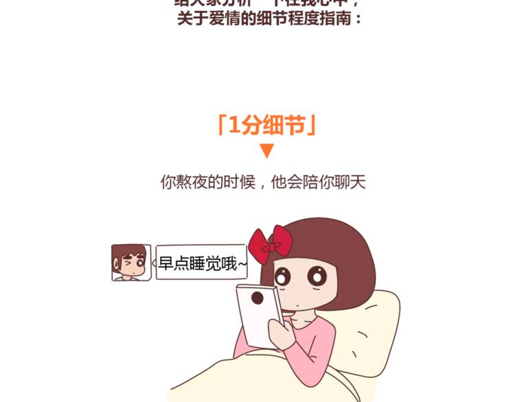 第326话 男朋友细节程度指南2