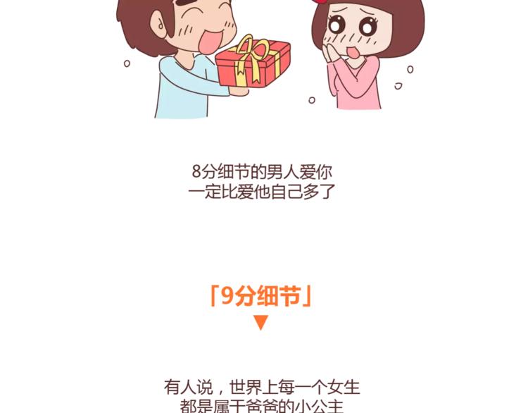 第326话 男朋友细节程度指南24