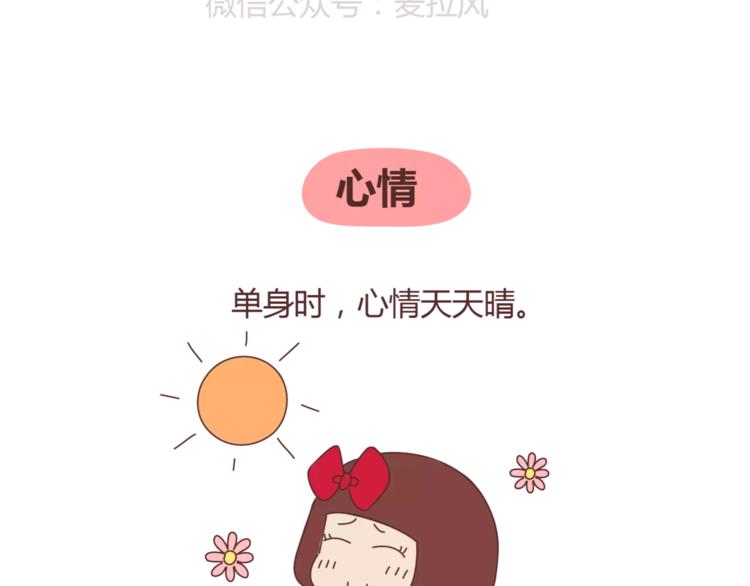 第329话 女生恋爱前后的区别4