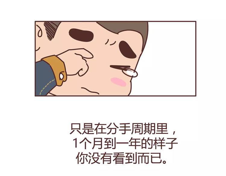 第333话 男生分手后一个月到一年的变化6