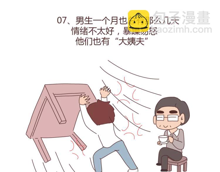 第337话 男友的13秘密11
