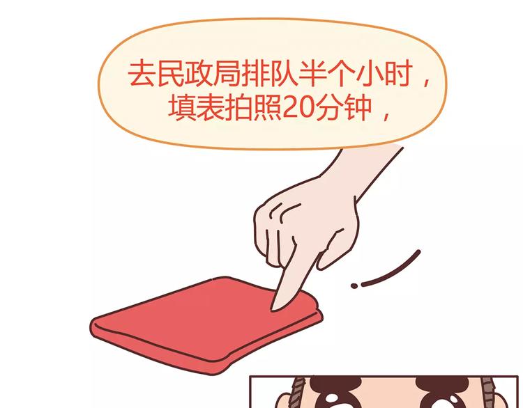 第338话 你忙吧我去结婚了46