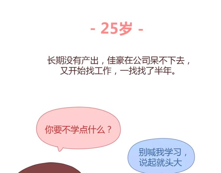 第348话 他对待工作的态度13