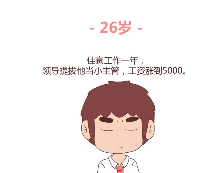 第348话 他对待工作的态度19