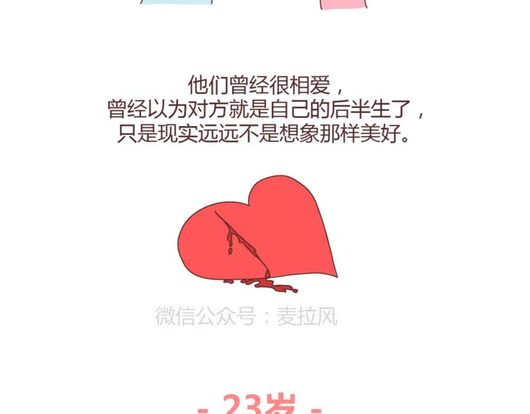 第348话 他对待工作的态度2