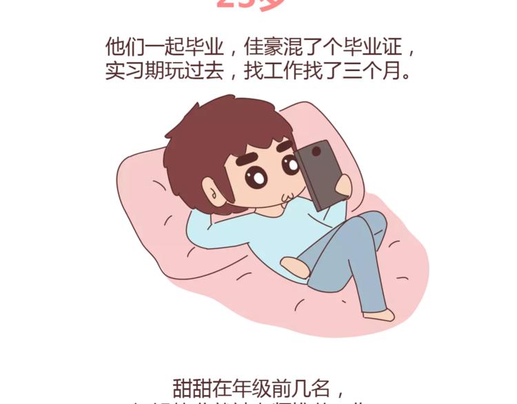第348话 他对待工作的态度3