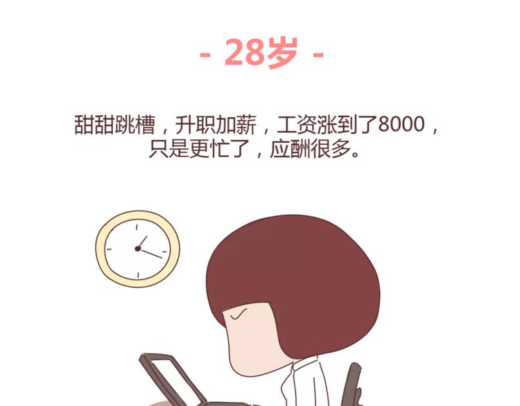 第348话 他对待工作的态度34