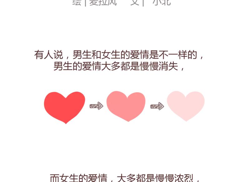 第362话 男生如何慢慢不爱你1
