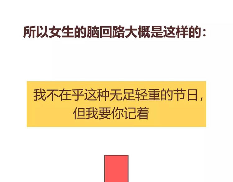 第400话 你说你不在乎礼物22