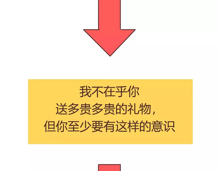 第400话 你说你不在乎礼物23