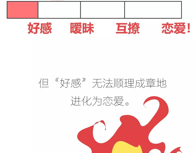 第423话 男生找女友只看脸吗35