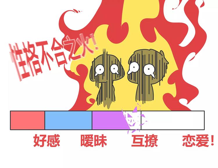 第423话 男生找女友只看脸吗36