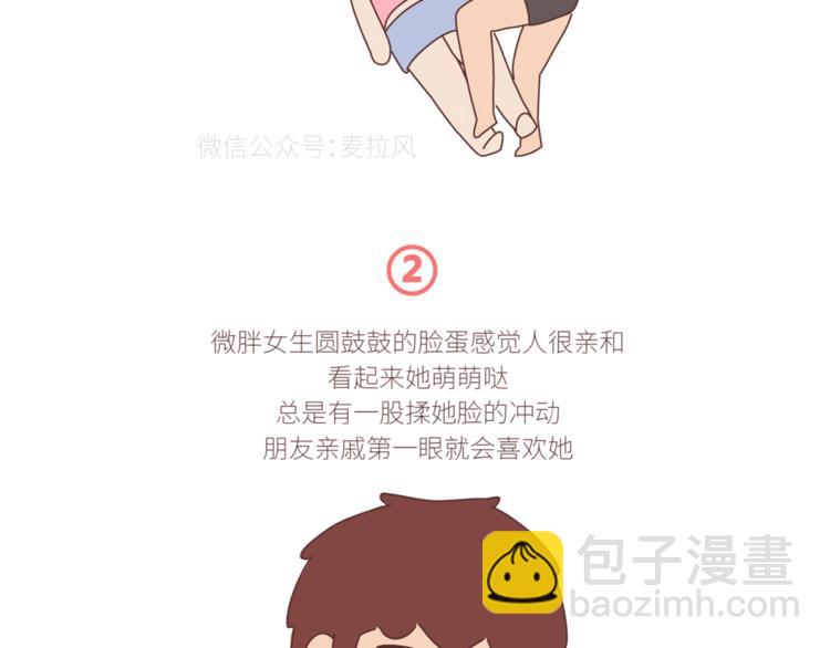 第429话 我的老婆有点胖2