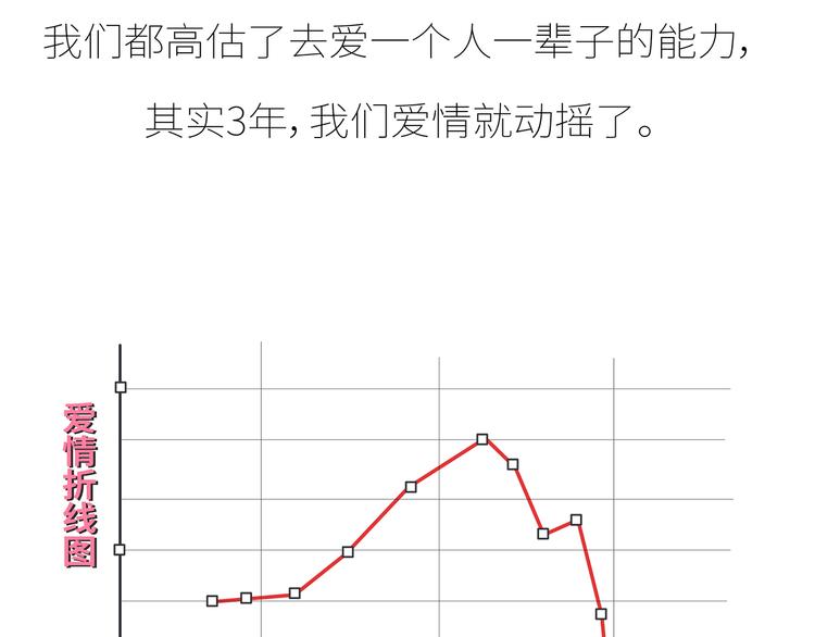 第433话 结婚了，女朋友没换77