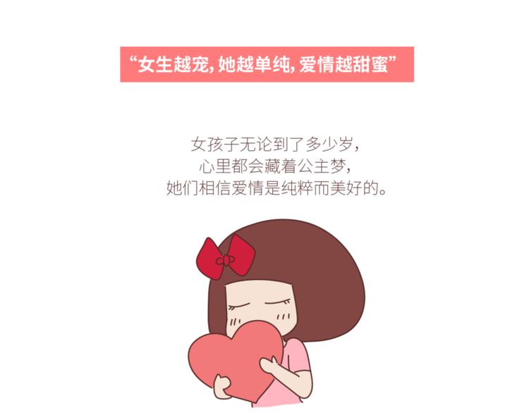 第434话 女生真的越宠越可爱30